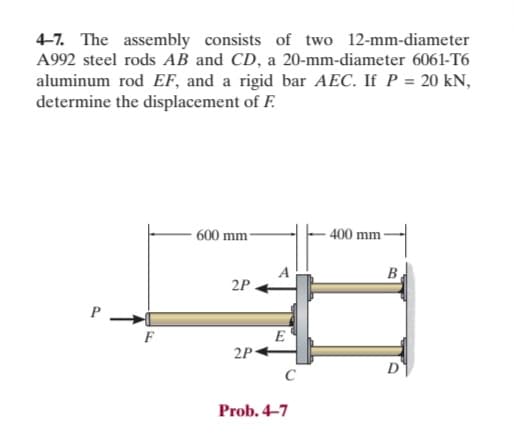 4-7. The assembly consists of two 12-mm-diameter
A992 steel rods AB and CD, a 20-mm-diameter 6061-T6
aluminum rod EF, and a rigid bar AEC. If P = 20 kN,
determine the displacement of F.
P
F
600 mm-
2P
2P
E
C
Prob. 4-7
400 mm-
B
D