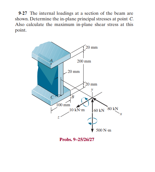 9-27 The internal loadings at a section of the beam are
shown. Determine the in-plane principal stresses at point C.
Also calculate the maximum in-plane shear stress at this
point.
20 mm
100 mm
200 mm
20 mm
10 kN.m
20 mm
60 kN 80 KN
Probs. 9-25/26/27
500 N.m