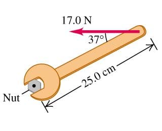 17.0 N
370
Nut
-25.0 cm
