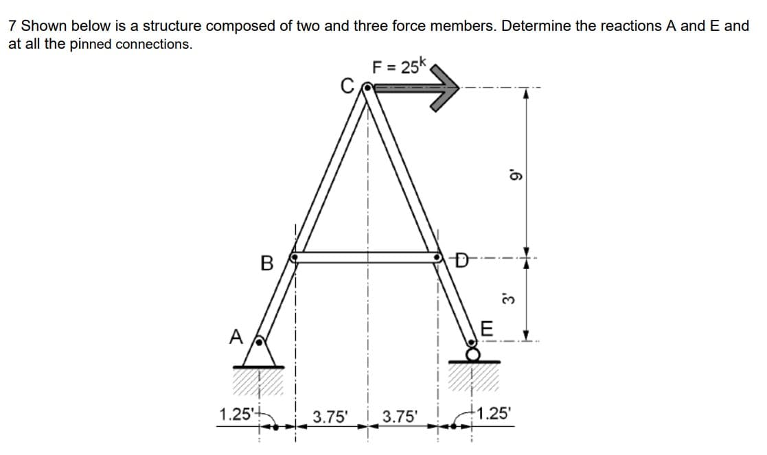 7 Shown below is a structure composed of two and three force members. Determine the reactions A and E and
at all the pinned connections.
F = 25k
B
D
E
3
1.25'+
3.75'
3.75'
1.25'
9