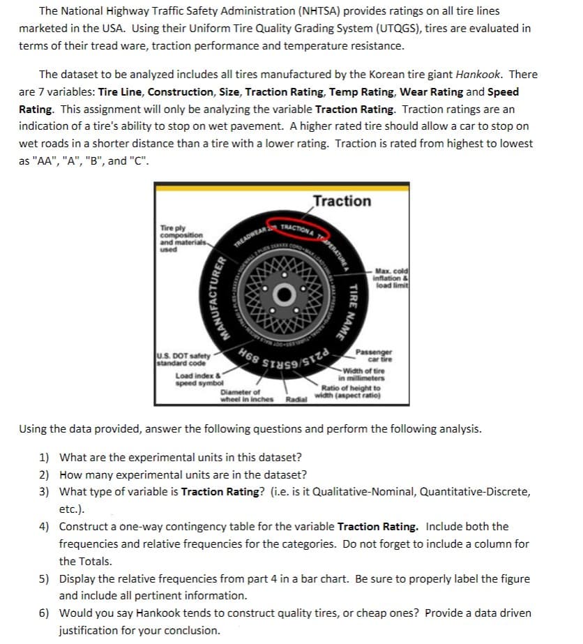 The National Highway Traffic Safety Administration (NHTSA) provides ratings on all tire lines
marketed in the USA. Using their Uniform Tire Quality Grading System (UTQGS), tires are evaluated in
terms of their tread ware, traction performance and temperature resistance.
The dataset to be analyzed includes all tires manufactured by the Korean tire giant Hankook. There
are 7 variables: Tire Line, Construction, Size, Traction Rating, Temp Rating, Wear Rating and Speed
Rating. This assignment will only be analyzing the variable Traction Rating. Traction ratings are an
indication of a tire's ability to stop on wet pavement. A higher rated tire should allow a car to stop on
wet roads in a shorter distance than a tire with a lower rating. Traction is rated from highest to lowest
as "AA", "A", "B", and "C".
Tire ply
composition
and materials
used
U.S. DOT safety
standard code
RER
Load index&
speed symbol
TREADWEAR
Traction
TRACTION A
O
HE STATE
MAL PRESS P
TIRE NAME
Max. cold
inflation &
load limit
Passenger
car tire
Width of tire
in millimeters
Ratio of height to
Diameter of
wheel in inches Radial width (aspect ratio)
Using the data provided, answer the following questions and perform the following analysis.
1) What are the experimental units in this dataset?
2) How many experimental units are in the dataset?
3) What type of variable is Traction Rating? (i.e. is it Qualitative-Nominal, Quantitative-Discrete,
etc.).
4) Construct a one-way contingency table for the variable Traction Rating. Include both the
frequencies and relative frequencies for the categories. Do not forget to include a column for
the Totals.
5) Display the relative frequencies from part 4 in a bar chart. Be sure to properly label the figure
and include all pertinent information.
6) Would you say Hankook tends to construct quality tires, or cheap ones? Provide a data driven
justification for your conclusion.