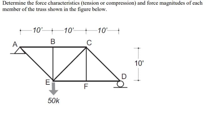 Determine the force characteristics (tension or compression) and force magnitudes of each
member of the truss shown in the figure below.
A
10+
B
10'
+
10' 1
C
Ε
50k
FL
D
10'