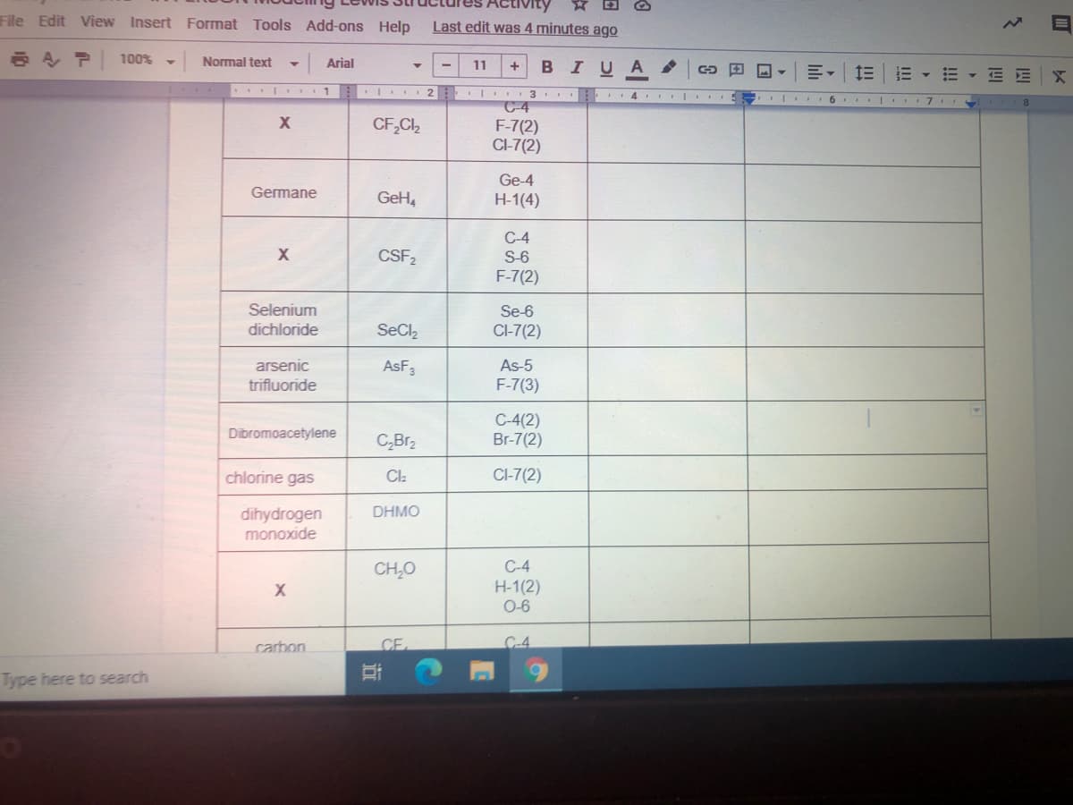 File Edit View Insert Format Tools Add-ons Help
Last edit was 4 minutes ago
100%
Normal text
Arial
11
BIUA
E - EE
.I . 1
I 4
8.
C-4
CF,C2
F-7(2)
CI-7(2)
Ge-4
Germane
GeH,
H-1(4)
C-4
CSF2
S-6
F-7(2)
Selenium
Se-6
dichloride
SeCl2
CI-7(2)
arsenic
AsF3
As-5
trifluoride
F-7(3)
C-4(2)
Br-7(2)
Dibromoacetylene
C,Br2
chlorine gas
CI-7(2)
DHMO
dihydrogen
monoxide
CH,0
C-4
H-1(2)
0-6
carbon
CE
C-4
Type here to search
