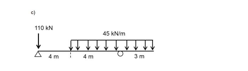 110 KN
↓
4 m
1
4 m
45 kN/m
3 m