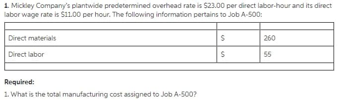 1. Mickley Company's plantwide predetermined overhead rate is $23.00 per direct labor-hour and its direct
labor wage rate is $11.00 per hour. The following information pertains to Job A-500:
Direct materials
260
Direct labor
55
Required:
1. What is the total manufacturing cost assigned to Job A-500?
