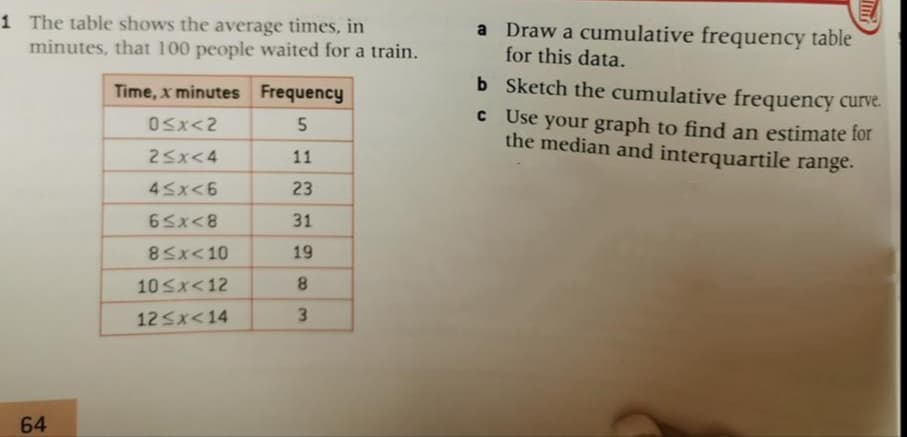 1 The table shows the average times, in
minutes, that 100 people waited for a train.
a Draw a cumulative frequency table
for this data.
Time, x minutes Frequency
b Sketch the cumulative frequency curve.
c Use your graph to find an estimate for
the median and interquartile range.
OSx<2
25x<4
11
45x<6
23
65x<8
31
85x<10
19
10Sx<12
8.
12 Sx<14
3.
64
