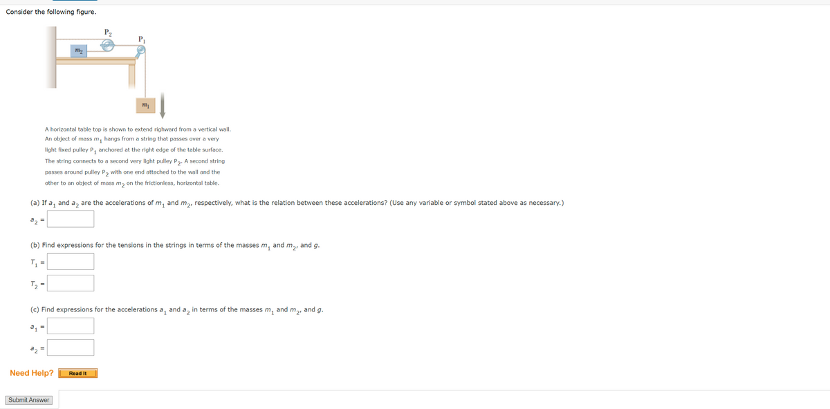 Consider the following figure.
T₂
(a) If a₁ and a₂ are the accelerations of m₁ and m₂, respectively, what is the relation between these accelerations? (Use any variable or symbol stated above as necessary.)
1
1
a₂ =
(b) Find expressions for the tensions in the strings in terms of the masses m₁
T₁ =
=
a₁
=
m₂
A horizontal table top is shown to extend righward from a vertical wall.
An object of mass m₁ hangs from a string that passes over a very
light fixed pulley P₁ anchored at the right edge of the table surface.
The string connects to a second very light pulley P₂. A second string
passes around pulley P2 with one end attached to the wall and the
other to an object of mass m₂ on the frictionless, horizontal table.
=
(c) Find expressions for the accelerations a₁
and
my
Need Help?
Submit Answer
Read It
and m₂
1a₂ in terms of the masses m₁
and
and g.
m2'
and g.