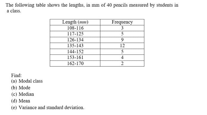 The following table shows the lengths, in mm of 40 pencils measured by students in
a class.
Length (mm)
Frequency
108-116
3
117-125
126-134
9
135-143
144-152
153-161
12
4
162-170
2
Find:
(a) Modal class
(b) Mode
(c) Median
(d) Mean
(e) Variance and standard deviation.
