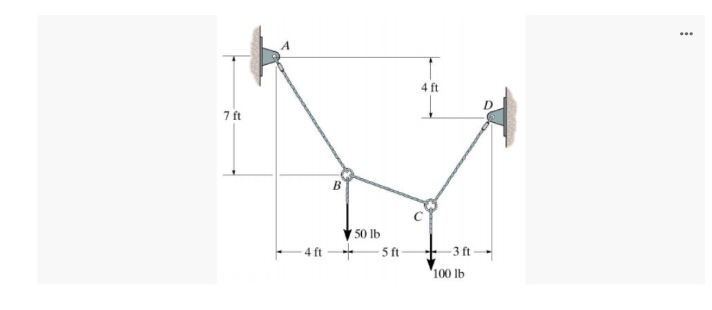 7 ft
A
B
4 ft-
50 lb
5 ft
4 ft
-3 ft
100 lb