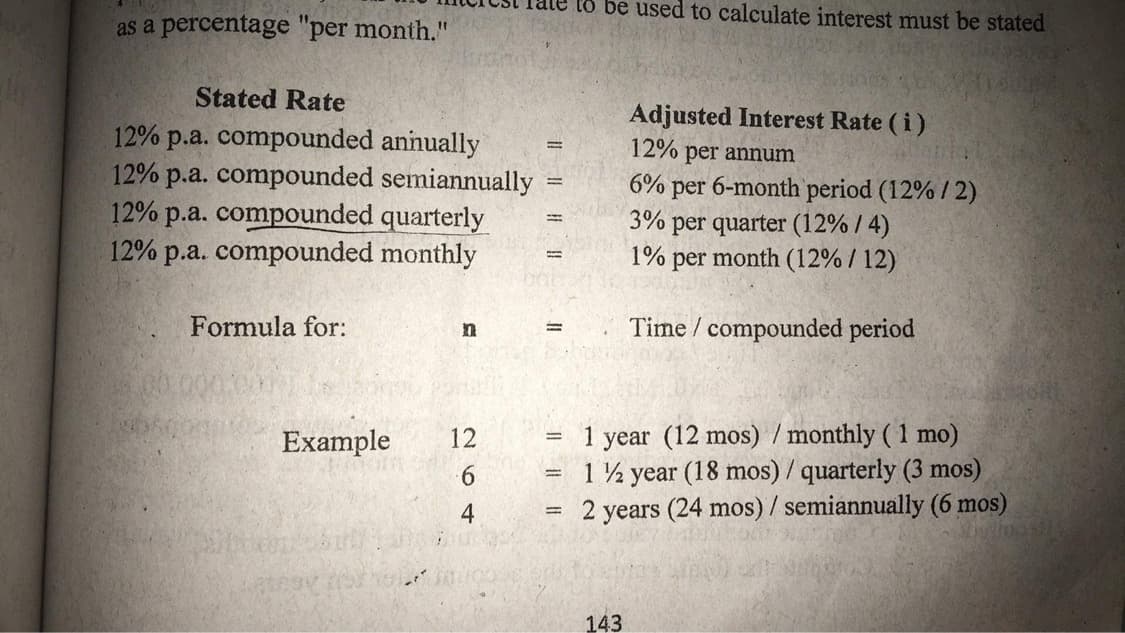 as a percentage "per month."
Stated Rate
12% p.a. compounded annually
12% p.a. compounded semiannually
12% p.a. compounded quarterly
12% p.a. compounded monthly
Formula for:
Example
n
264
12
-
=
=
to be used to calculate interest must be stated
Adjusted Interest Rate (i)
12% per annum
6% per 6-month period (12% / 2)
143
3% per quarter (12% / 4)
1%
per
month (12%/12)
Time / compounded period
1 year (12 mos) / monthly (1 mo)
1 ½ year (18 mos) / quarterly (3 mos)
2 years (24 mos) / semiannually (6 mos)