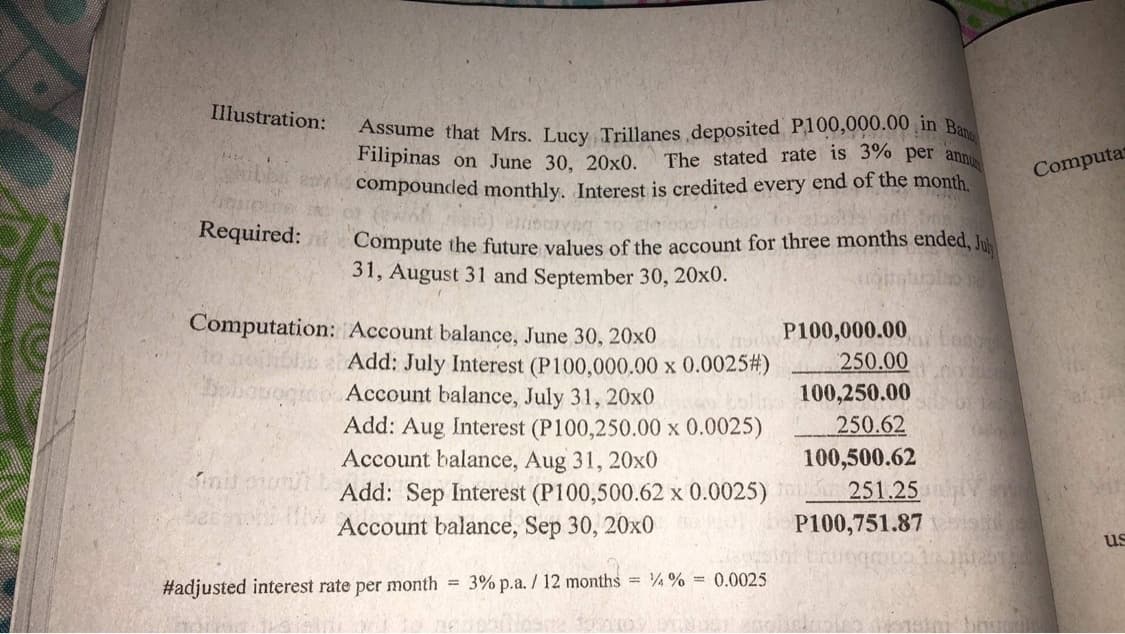 Illustration:
Required:
Assume that Mrs. Lucy Trillanes deposited P100,000.00 in Ban
Filipinas on June 30, 20x0.
The stated rate is 3% per annu
compounded monthly. Interest is credited every end of the month.
925-
ne
Priscarveg 10
Compute the future values of the account for three months ended, Juh
31, August 31 and September 30, 20x0.
Computation: Account balance, June 30, 20x0
P100,000.00
250.00
100,250.00
250.62
Account balance, Aug 31, 20x0
100,500.62
Add: Sep Interest (P100,500.62 x 0.0025) 251.25
Account balance, Sep 30, 20x0
P100,751.87
Add: July Interest (P100,000.00 x 0.0025#)
Account balance, July 31, 20x0
www.bollss
Add: Aug Interest (P100,250.00 x 0.0025)
#adjusted interest rate per month = 3% p.a. / 12 months = %= 0.0025
Computat
NAT
us