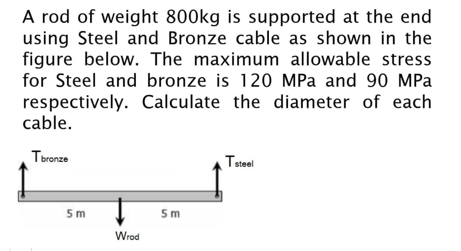 A rod of weight 800kg is supported at the end
using Steel and Bronze cable as shown in the
figure below. The maximum allowable stress
for Steel and bronze is 120 MPa and 90 MPa
respectively. Calculate the diameter of each
cable.
Tbronze
Tsteel
5 m
5 m
Wrod
