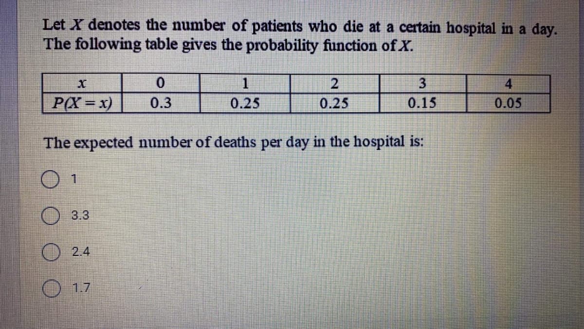 Let X denotes the number of patients who die at a certain hospital in a day.
The following table gives the probability function of X.
2
3
4
P(X x)
0.3
0.25
0.25
0.15
0.05
The expected number of deaths per day in the hospital is:
3.3
) 2.4
17
