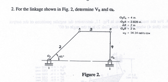 2. For the linkage shown in Fig. 2, determine VB and 004.
auquo od to enoblog lugna adi snimateb 11 ge
200 to styd (SB048-2 in.
02
mmm.
min 501
45°
3
Figure 2.
4
04
0₂04 = 4 in.
0₂A - 2.828 in 104
AB= in.
2 14.14 rad/s ccw