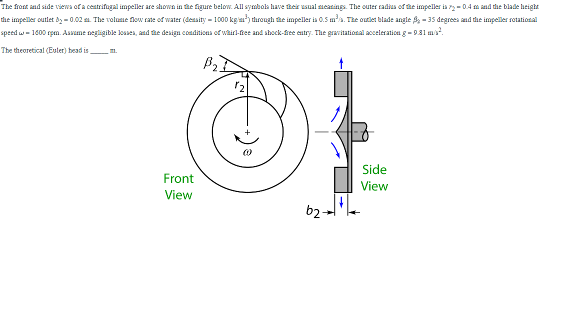 The front and side views of a centrifugal impeller are shown in the figure below. All symbols have their usual meanings. The outer radius of the impeller is r2 = 0.4 m and the blade height
the impeller outlet b₂ = 0.02 m. The volume flow rate of water (density = 1000 kg/m³) through the impeller is 0.5 m³/s. The outlet blade angle 3₂ = 35 degrees and the impeller rotational
speed w=1600 rpm. Assume negligible losses, and the design conditions of whirl-free and shock-free entry. The gravitational acceleration g = 9.81 m/s².
The theoretical (Euler) head is
m.
Front
View
P₂1
r2
b2-
118
Side
View