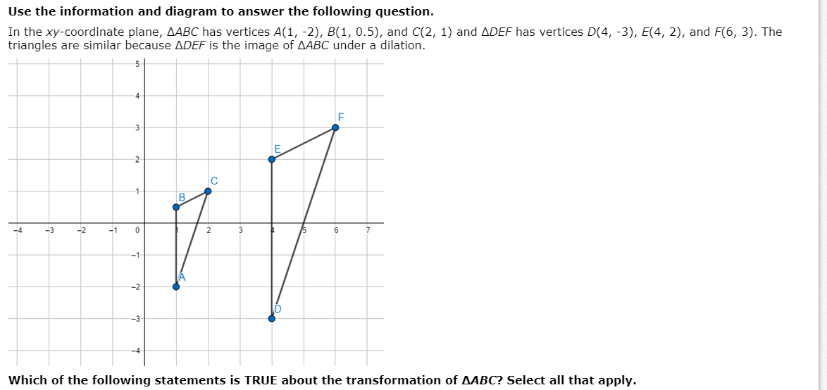 Use the information and diagram to answer the following question.
In the xy-coordinate plane, AABC has vertices A(1, -2), B(1, 0.5), and C(2, 1) and ADEF has vertices D(4, -3), E(4, 2), and F(6, 3). The
triangles are similar because ADEF is the image of AABC under a dilation.
4
3
2
14
-3
-2
-1
-1
-2
-3
Which of the following statements is TRUE about the transformation of AABC? Select all that apply.
