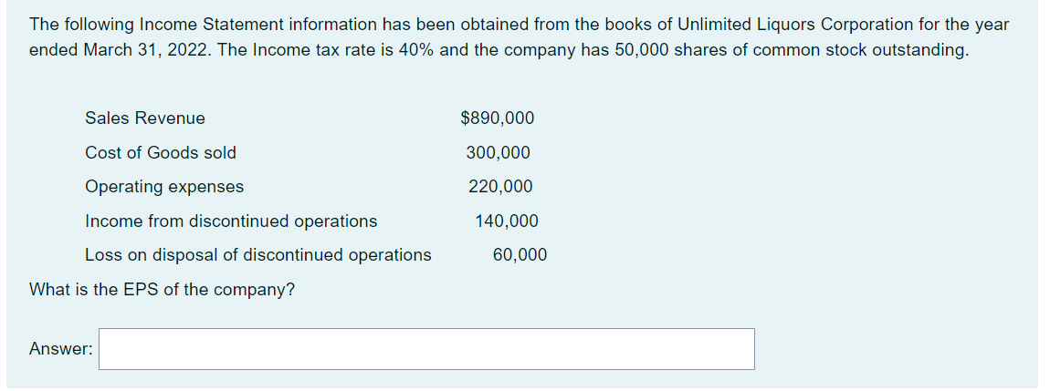 The following Income Statement information has been obtained from the books of Unlimited Liquors Corporation for the year
ended March 31, 2022. The Income tax rate is 40% and the company has 50,000 shares of common stock outstanding.
Sales Revenue
$890,000
Cost of Goods sold
300,000
Operating expenses
220,000
Income from discontinued operations
140,000
Loss on disposal of discontinued operations
60,000
What is the EPS of the company?
Answer:
