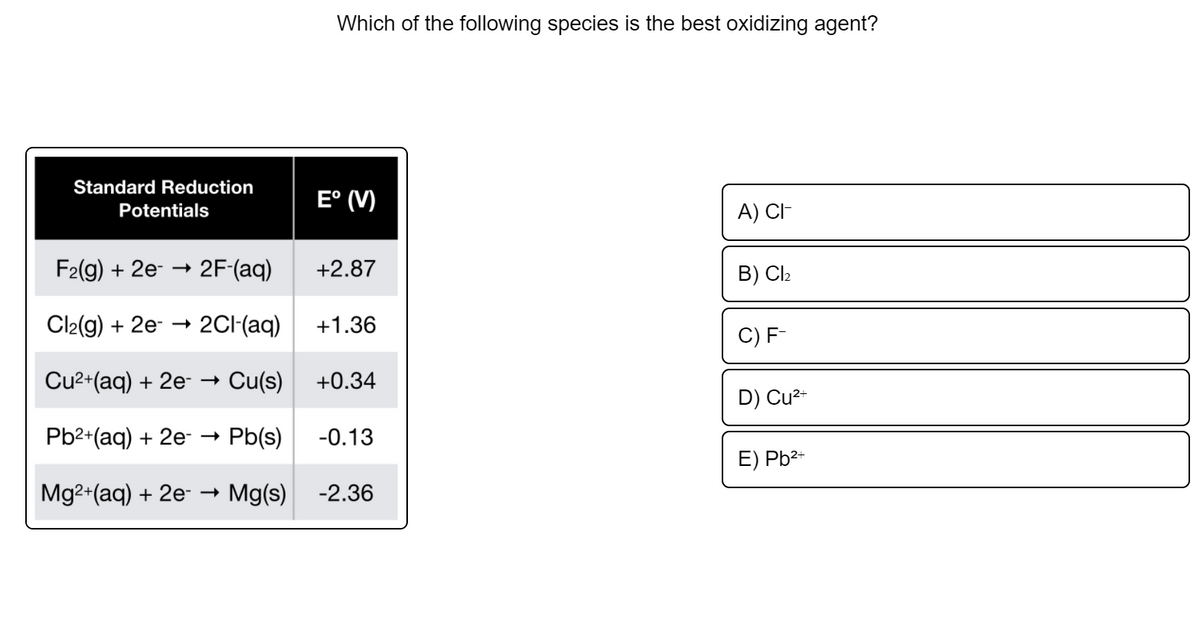 Which of the following species is the best oxidizing agent?
Standard Reduction
E° (V)
Potentials
A) CH
F2(g) + 2e- → 2F-(aq)
+2.87
B) Cl2
Cl2(g) + 2e- → 2CI-(aq)
+1.36
C) F-
Cu2+(aq) + 2e-→
Cu(s)
+0.34
D) Cu2-
Pb2+(aq) + 2e- →
Pb(s)
-0.13
E) Pb²+
Mg2+(aq) + 2e- → Mg(s)
-2.36
