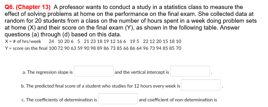 Q6. (Chapter 13) A professor wants to conduct a study in a statistics class to measure the
effect of solving problems at home on the performance on the final exam. She collected data at
random for 20 students from a class on the number of hours spent in a week doing problem sets
at home (X) and their score on the final exam (Y), as shown in the following table. Answer
questions (a) through (d) based on this data.
X = # of hrs/week 24 10 20 6 5 21 23 18 19 12 16 6 19 5 22 12 20 15 18 10
Y =
score on the final 100 72 90 63 59 90 98 89 86 73 85 66 86 64 96 73 94 85 85 70
a. The regression slope is
and the vertical intercept is
b. The predicted final score of a student who studies for 12 hours every week is
c. The coefficients of determination is
and coefficient of non-determination is
