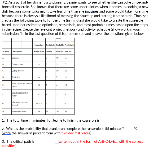 # 2. As a part of her dinner party planning, Jeanie wants to see whether she can bake a rice-and-
broccoli casserole. She knows that there are some uncertainties when it comes to cooking a new
dish because some tasks might take less time than she imagines and some would take more time
because there is always a likelihood of messing the sauce up and starting from scratch. Thus, she
creates the following table to for the time (in minutes) she would take to create the casserole
based upon her estimated optimistic, pessimistic, and most probable times based upon the steps
in the recipe. Create the relevant project network and activity schedule (show work in your
submission file in the last question of this problem set) and answer the questions given below.
ust
Immediate Optimistic Probable Pessimistic
Activity
Description
Predecessor time (a)
time (m) time (b)
JA
Soak rice
8
10
15
IB
Cut up onions
17
Cut up broccoli
10
14
Cook rice
A
16
17
11
Make cream and cheese
sauce
B
10
Soak broccoli in hot
IF
2
2
water
Mix sauce, rice, and
IG
D. E.F
3
14
broccoli
Bake in hot oven
G
28
30
35
1. The total time (in minutes) for Jeanie to finish the casserole is.
þ. What is the probability that Jeanie can complete the casserole in 55 minutes? %
(write the answer in percent form with two decimal places)
3. The critical path is
activities)
(write it out in the form of A-B-C-D-E... with the correct
