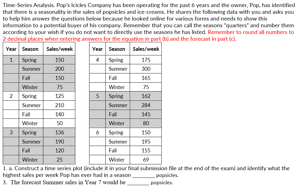 Time-Series Analysis. Pop's lIcicles Company has been operating for the past 6 years and the owner, Pop, has identified
that there is a seasonality in the sales of popsicles and ice-creams. He shares the following data with you and asks you
to help him answer the questions below because he looked online for various forms and needs to show this
information to a potential buyer of his company. Remember that you can call the seasons "quarters" and number them
according to your wish if you do not want to directly use the seasons he has listed. Remember to round all numbers to
2 decimal places when entering answers for the equation in part (b) and the forecast in part (c).
Year
Season
Sales/week
Year
Season
Sales/week
1
Spring
150
4
Spring
175
Summer
200
Summer
300
Fall
150
Fall
165
Winter
75
Winter
75
2
Spring
125
5
Spring
162
Summer
210
Summer
284
Fall
140
Fall
145
Winter
50
Winter
80
3
Spring
136
6
Spring
150
Summer
190
Summer
195
Fall
120
Fall
155
Winter
25
Winter
69
1. a. Construct a time series plot (include it in your final submission file at the end of the exam) and identify what the
highest sales per week Pop has ever had in a season
popsicles.
3. The forecast Summer sales in Year 7 would be
popsicles.
