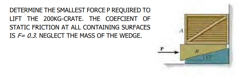 DETERMINE THE SMALLEST FORCE P REQUIRED TO
LIFT THE 200KG-CRATE. THE COEFCIENT OF
STATIC FRICTION AT ALL CONTAINING SURFACES
IS F= 0.3. NEGLECT THE MASS OF THE WEDGE.
