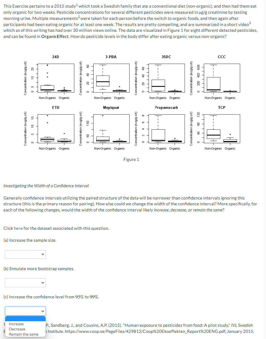 This Exercise pertains to a 2015 study¹ which took a Swedish family that ate a conventional diet (non-organic), and then had them eat
only organic for two weeks. Pesticide concentrations for several different pesticides were measured in µg/g creatinine by testing
morning urine. Multiple measurements were taken for each person before the switch to organic foods, and then again after
participants had been eating organic for at least one week. The results are pretty compelling, and are summarized in a short video³
which as of this writing has had over 30 million views online. The data are visualized in Figure 1 for eight different detected pesticides,
and can be found in Organic Effect. How do pesticide levels in the body differ after eating organic versus non-organic?
Concentration (mcg/g crt)
Concentration (mcg/g crt)
0 5 10 15
24D
Non-Organic Organic
ETU
Non-Organic Organic
1 Increase
(a) Increase the sample size.
(b) Simulate more bootstrap samples.
Decrease
Remain the same
Concentration (mcg/g crt)
Concentration (mcg/g crt)
+02 0
O
3-PBA
Non-Organic Organic
Click here for the dataset associated with this question.
(c) Increase the confidence level from 95% to 99%.
Mepiquat
Non-Organic Organic
Concentration (mcg/g crt)
0 20 40 60
Concentration (mcg/g crt)
0 2 4 6 8
Figure 1
35DC
Non-Organic Organic
Propamocarb
Non-Organic Organic
Concentration (mcg/g crt)
0 200 400 600
Concentration (mcg/g crt)
0 40 80 120
Investigating the Width of a Confidence Interval
Generally confidence intervals utilizing the paired structure of the data will be narrower than confidence intervals ignoring this
structure (this is the primary reason for pairing). How else could we change the width of the confidence interval? More specifically, for
each of the following changes, would the width of the confidence interval likely increase, decrease, or remain the same?
▬▬▬▬▬▬▬▬▬▬
CCC
Non-Organic Organic
TCP
Non-Organic Organic
P., Sandberg, J., and Cousins, A.P. (2015). "Human exposure to pesticides from food: A pilot study," IVL Swedish
Institute. https://www.coop.se/PageFiles/429812/Coop%20Ekoeffekten_Report%20ENG.pdf, January 2015.