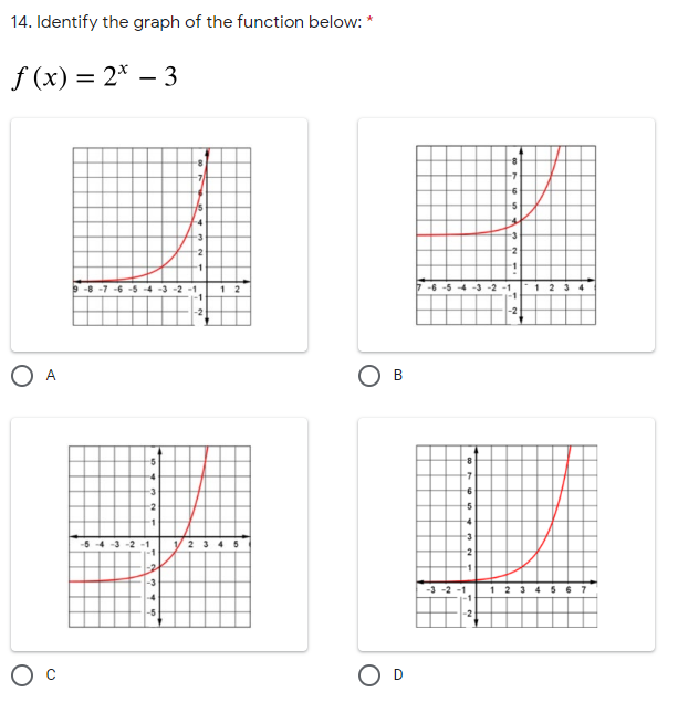 14. Identify the graph of the function below:
f (x) = 2* – 3
-3
-1
-8 -7 -6 -5 -4 -3 -2 -1
1 2
-1
1 2
-6 -5
-2 -1
O A
Ов
-8
-7
-3
-6
-2
5
1
-4
-3
-54-3 -2-1
-1
2 345
2
-3
-3 -2 -1
-1
1 2
4 5
-4
-5
-2
Ос
O D
