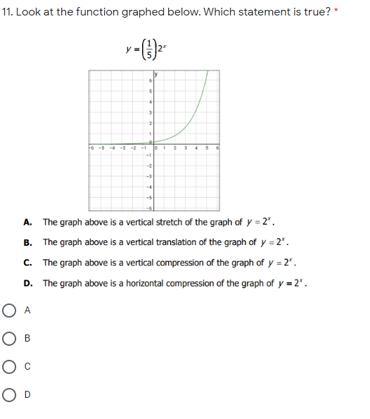 11. Look at the function graphed below. Which statement is true? *
v-)-
y =
6 -5 -4 -3
-2
-1
4
-2
A. The graph above is a vertical stretch of the graph of y = 2".
B. The graph above is a vertical translation of the graph of y = 2".
c. The graph above is a vertical compression of the graph of y = 2".
D. The graph above is a horizontal compression of the graph of y = 2".
O A
Ов
O c
O D
