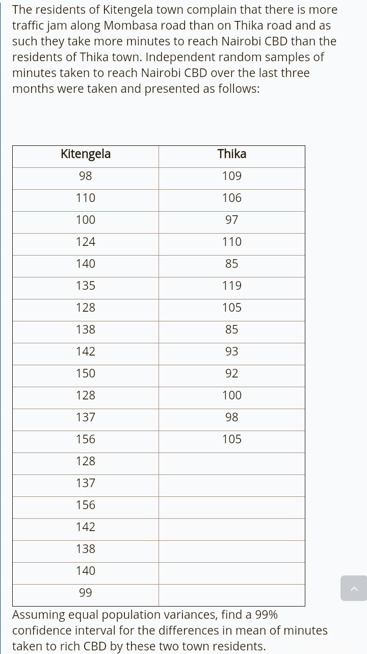 The residents of Kitengela town complain that there is more
traffic jam along Mombasa road than on Thika road and as
such they take more minutes to reach Nairobi CBD than the
residents of Thika town. Independent random samples of
minutes taken to reach Nairobi CBD over the last three
months were taken and presented as follows:
Kitengela
Thika
98
109
110
106
100
97
124
110
140
85
135
119
128
105
138
85
142
93
150
92
128
100
137
98
156
105
128
137
156
142
138
140
99
Assuming equal population variances, find a 99%
confidence interval for the differences in mean of minutes
taken to rich CBD by these two town residents.
