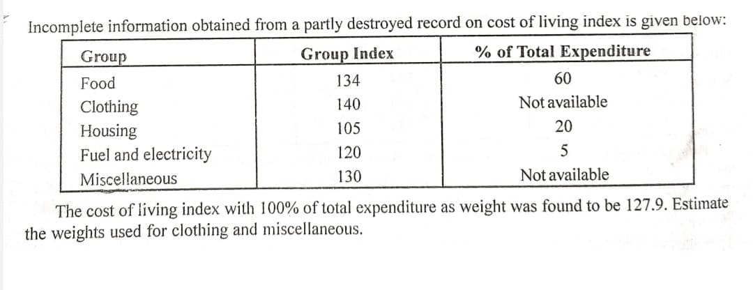 Incomplete information obtained from a partly destroyed record on cost of living index is given below:
Group
Group Index
% of Total Expenditure
Food
134
60
Clothing
140
Not available
105
20
Housing
Fuel and electricity
120
5
Miscellaneous
130
Not available
The cost of living index with 100% of total expenditure as weight was found to be 127.9. Estimate
the weights used for clothing and miscellaneous.
