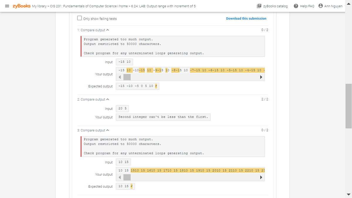 = zyBooks My library > CIS 231: Fundamentals of Computer Science I home > 6.24: LAB: Output range with increment of 5
E zyBooks catalog
Help/FAQ
e Ann Nguyen
O Only show failing tests
Download this submission
1: Compare output ^
0/2
Program generated too much output.
Output restricted to 50000 characters.
Check program for any unterminated loops generating output.
Input
-15 10
-15 10 -10-15 10 -9-15 10 -8-15 10 -7-15 10 -6-15 10 -5-15 10 -4-15 10
Your output
Expected output
-15 -10 -5 0 5 10 4
2: Compare output a
2/2
Input
20 5
Your output
Second integer can't be less than the first.
3: Compare output a
0/2
Program generated too much output.
Output restricted to 50000 characters.
Check program for any unterminated loops generating output.
Input
10 15
10 15 1510 15 1610 15 1710 15 1810 15 1910 15 2010 15 2110 15 2210 15 23
Your output
Expected output
10 15 4
