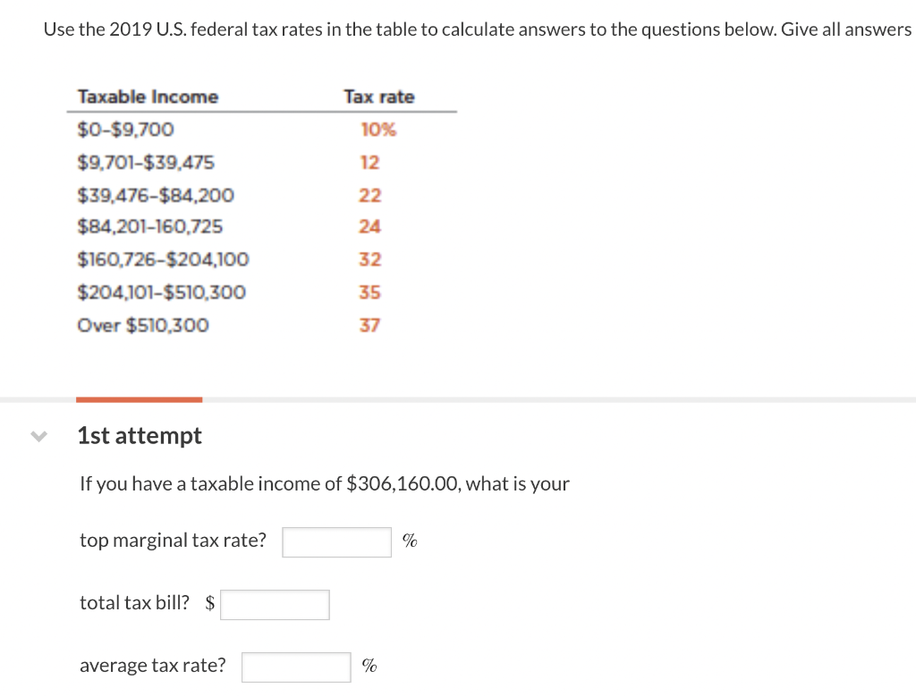 Use the 2019 U.S. federal tax rates in the table to calculate answers to the questions below. Give all answers
Taxable Income
Tax rate
$0-$9,700
10%
$9,701-$39,475
12
$39,476-$84,200
$84,201-160,725
$160,726-$204,100
$204,101-$510,300
Over $510,300
37
1st attempt
If you have a taxable income of $306,160.00, what is your
top marginal tax rate?
%
total tax bill? $
average tax rate?
22355
24
%