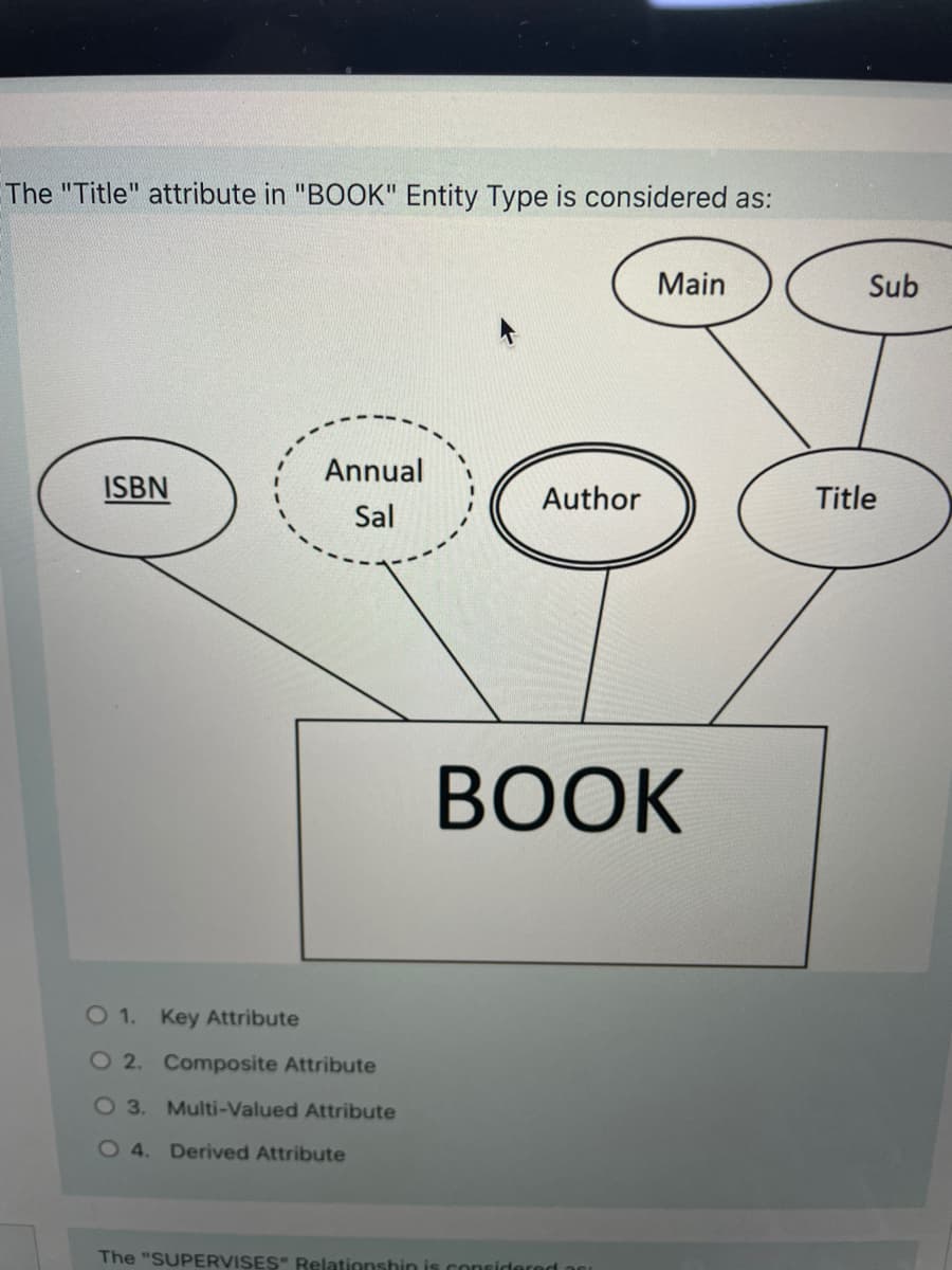 The "Title" attribute in "BOOK" Entity Type is considered as:
Main
Sub
Annual
ISBN
Author
Title
Sal
ВОOK
O 1. Key Attribute
O 2. Composite Attribute
O 3. Multi-Valued Attribute
O4 Derived Attribute
The "SUPERVISES" Relationshin is considered ag
