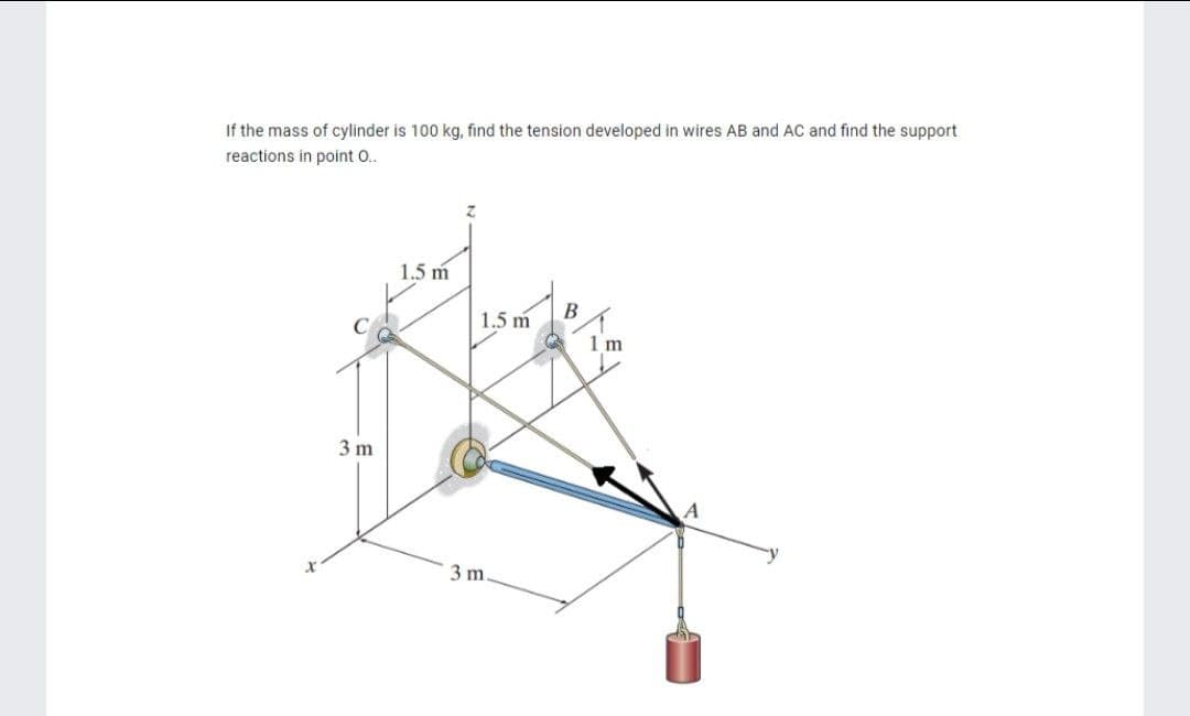 If the mass of cylinder is 100 kg, find the tension developed in wires AB and AC and find the support
reactions in point O..
3 m
1.5 m
to
1.5 m
3 m
B
1 m