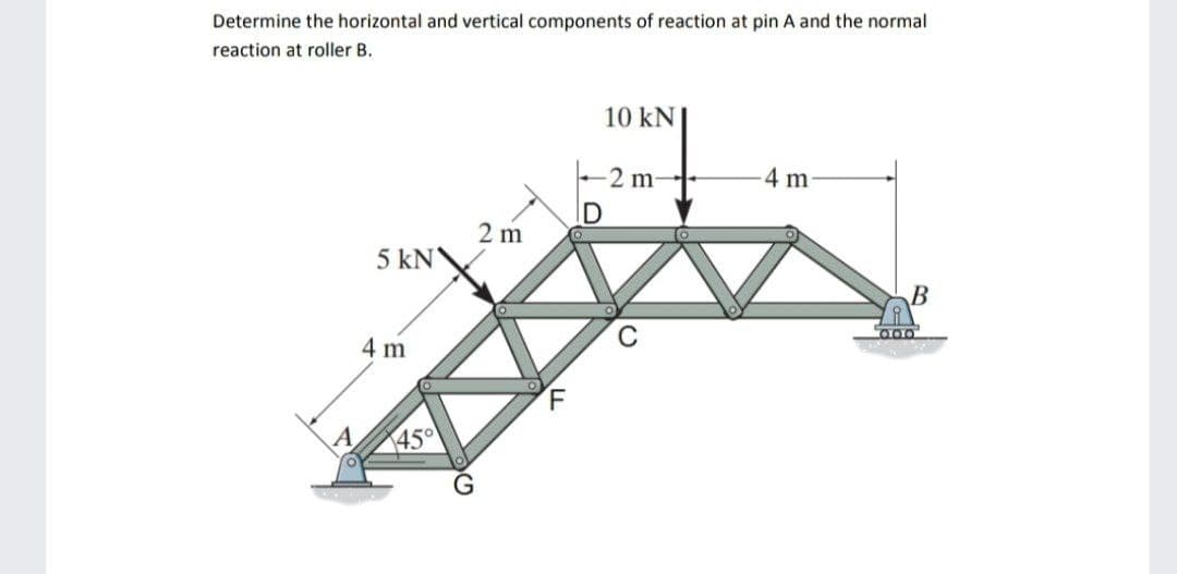 Determine the horizontal and vertical components of reaction at pin A and the normal
reaction at roller B.
5 kN
4 m
45°
G
2 m
D
10 kN
-2 m-
C
4 m
B