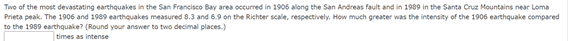Two of the most devastating earthquakes in the San Francisco Bay area occurred in 1906 along the San Andreas fault and in 1989 in the Santa Cruz Mountains near Loma
Prieta peak. The 1906 and 1989 earthquakes measured 8.3 and 6.9 on the Richter scale, respectively. How much greater was the intensity of the 1906 earthquake compared
to the 1989 earthquake? (Round your answer to two decimal places.)
times as intense
