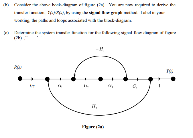 (b) Consider the above bock-diagram of figure (2a). You are now required to derive the
transfer function, Y(s)/R(s), by using the signal flow graph method. Label in your
working, the paths and loops associated with the block-diagram.
(c) Determine the system transfer function for the following signal-flow diagram of figure
(2b). "
- H,
R(s)
Y(s)
1/s
G,
G2
G,
G.
H2
Figure (2a)
