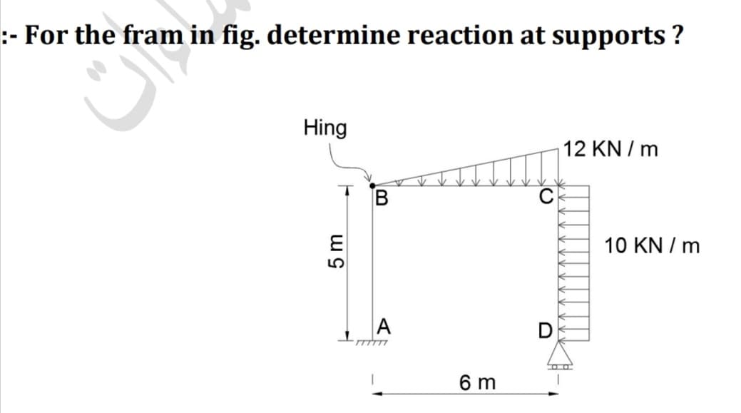 :- For the fram in fig. determine reaction at supports ?
Hing
12 KN / m
10 KN / m
A
D
6 m
5 m
