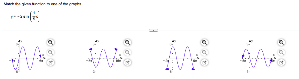 Match the given function to one of the graphs.
-
y = -2 sin
(1x)
C・・・
M M M M
15x