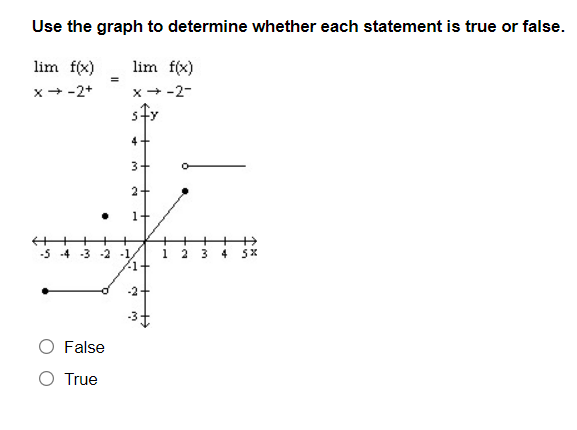 ### Question on Limits from Graphs

Use the graph to determine whether each statement is true or false.

#### Statement:
\[ \lim_{{x \to -2^+}} f(x) = \lim_{{x \to -2^-}} f(x) \]

#### Graph Explanation:
The graph provided shows a coordinate plane with the x-axis ranging from -5 to 5 and the y-axis ranging from -3 to 5. The graph includes a piecewise function represented by different parts:

1. As \( x \) approaches -2 from the right (\( x \to -2^+ \)), the function \( f(x) \) approaches the value 3. This is indicated by the open circle at the point (−2, 3) on the graph.
  
2. As \( x \) approaches -2 from the left (\( x \to -2^- \)), the function \( f(x) \) approaches the value -1. This is indicated by the graph approaching the point (-2, -1) and a closed circle at the point (-2, -1).

### Multiple Choice Question:
**Is the given statement true or false?**

- False
- True