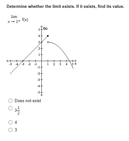 Determine whether the limit exists. If it exists, find its value.
lim
x → 1+
f(x)
-5 4/3 -2 -1
04
0 3
3
2+
1-
7
-1-
-2-
-3+
4
O Does not exist
3-1/2
f(x)
+7
1
·2
- درا
3
4
X