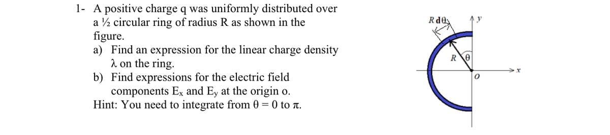 1- A positive charge q was uniformly distributed over
a ½ circular ring of radius R as shown in the
figure.
a) Find an expression for the linear charge density
λ on the ring.
b) Find expressions for the electric field
components Ex and Ey at the origin o.
Hint: You need to integrate from 0 = 0 to .
Rdes
RO
0