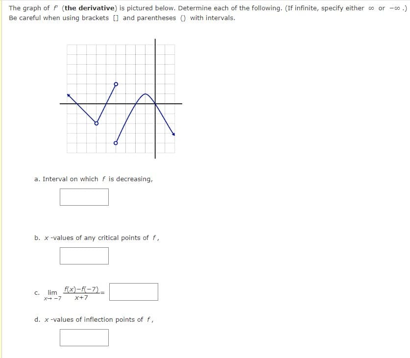 The graph of f' (the derivative) is pictured below. Determine each of the following. (If infinite, specify either co or -∞o.)
Be careful when using brackets [] and parentheses () with intervals.
a. Interval on which f is decreasing,
b. x-values of any critical points of f,
f(x)-f(-7)_
C.
lim
X→-7 X+7
d. x-values of inflection points of f,