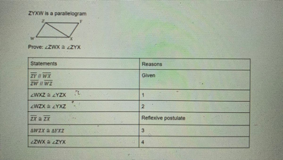 ZYXW is a parallelogram
Prove: ZZWXZZYX
Statements
WZ
ZWXZZYZX
ZWZX ZYXZ
X2 = XZ
AWZX = AYXZ
XAZ” = XMZZ
1
Reasons
Given
1
2
Reflexive postulate
3
4