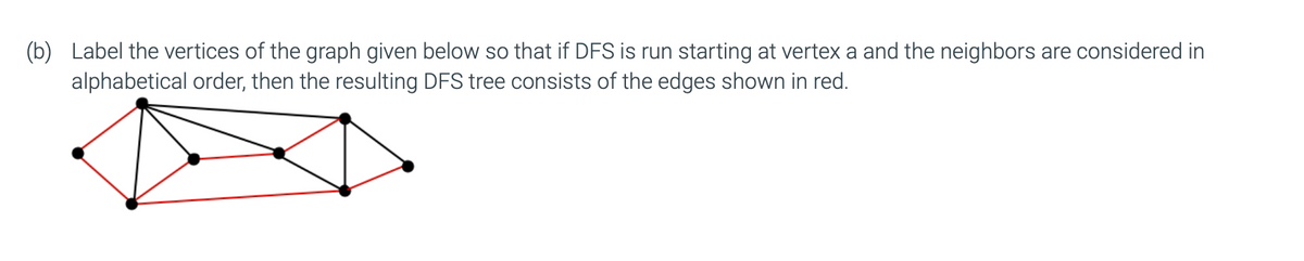 (b) Label the vertices of the graph given below so that if DFS is run starting at vertex a and the neighbors are considered in
alphabetical order, then the resulting DFS tree consists of the edges shown in red.
