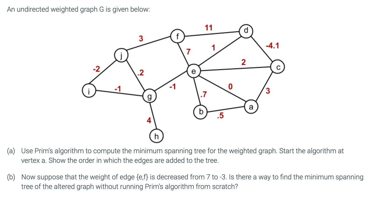 An undirected weighted graph G is given below:
11
3
1
-4.1
7
2
-2
.2
i
-1
-1
.7
3
a
b
.5
(a) Use Prim's algorithm to compute the minimum spanning tree for the weighted graph. Start the algorithm at
vertex a. Show the order in which the edges are added to the tree.
(b) Now suppose that the weight of edge {e,f} is decreased from 7 to -3. Is there a way to find the minimum spanning
tree of the altered graph without running Prim's algorithm from scratch?
