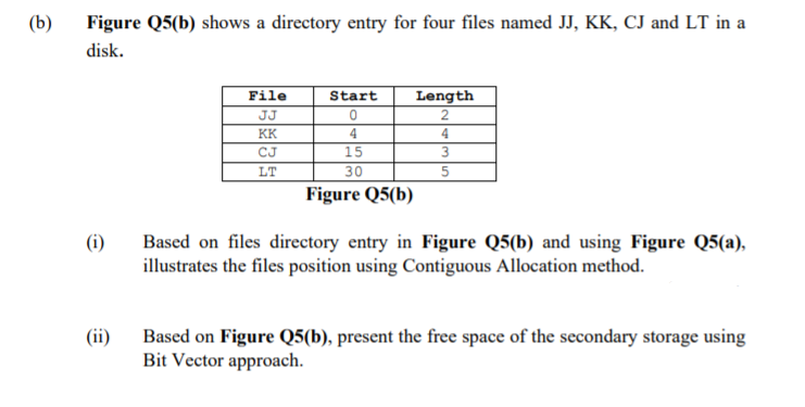 (b)
Figure Q5(b) shows a directory entry for four files named JJ, KK, CJ and LT in a
disk.
File
Start
Length
JJ
2
KK
4
CJ
15
LT
30
5
Figure Q5(b)
(i)
Based on files directory entry in Figure Q5(b) and using Figure Q5(a),
illustrates the files position using Contiguous Allocation method.
(ii)
Based on Figure Q5(b), present the free space of the secondary storage using
Bit Vector approach.
