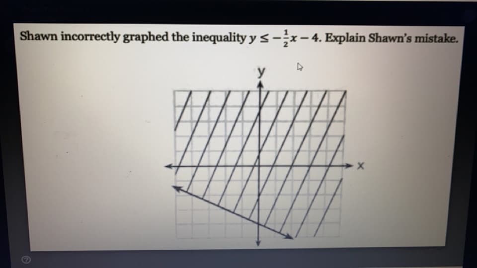 Shawn incorrectly graphed the inequality y <-x– 4. Explain Shawn's mistake.
y
