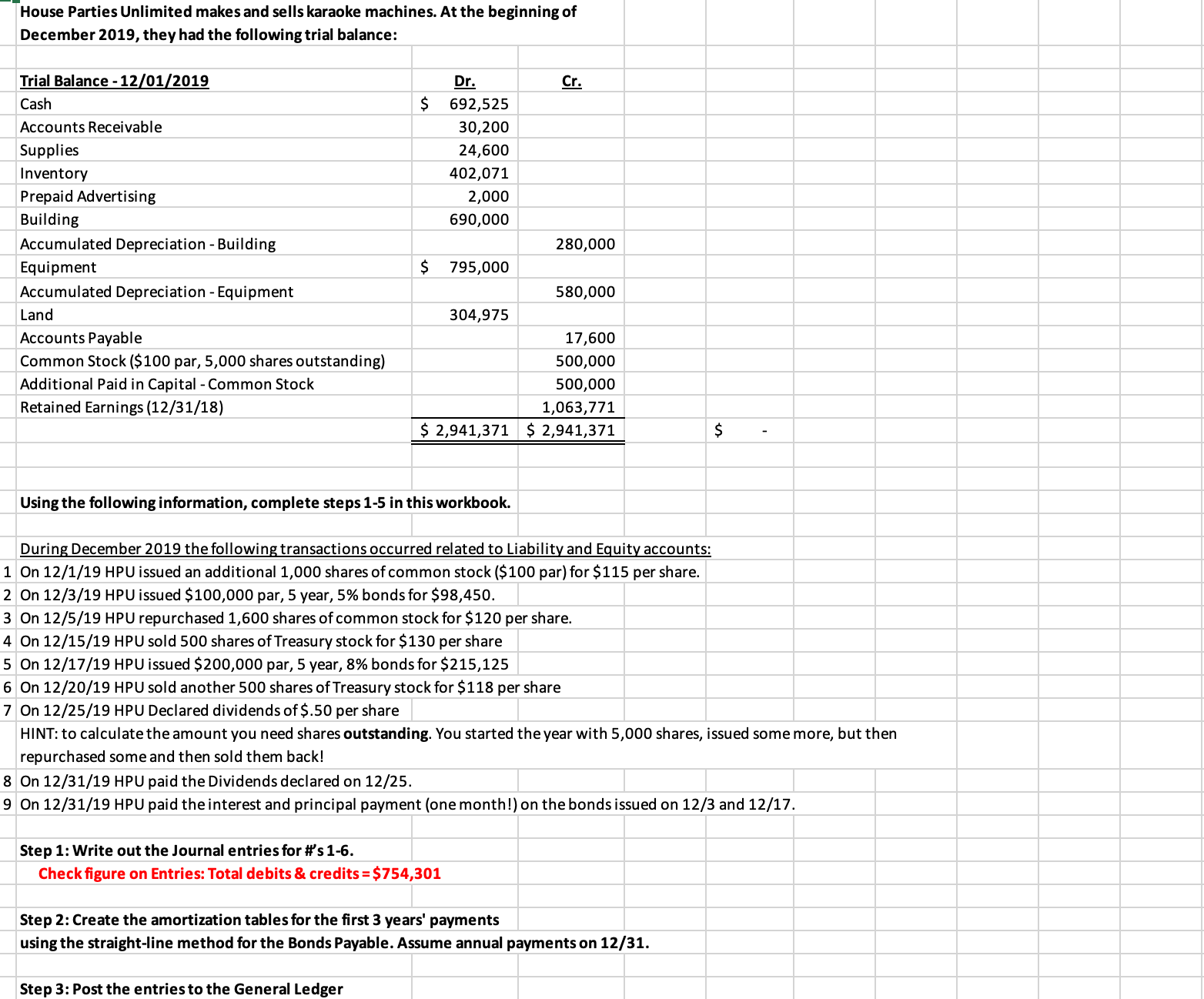 House Parties Unlimited makes and sells karaoke machines. At the beginning of
December 2019, they had the following trial balance:
Trial Balance - 12/01/2019
Dr.
Cr.
Cash
692,525
Accounts Receivable
30,200
Supplies
24,600
Inventory
402,071
Prepaid Advertising
2,000
Building
690,000
Accumulated Depreciation - Building
280,000
Equipment
795,000
Accumulated Depreciation - Equipment
580,000
Land
304,975
Accounts Payable
17,600
Common Stock ($100 par, 5,000 shares outstanding)
500,000
Additional Paid in Capital - Common Stock
500,000
Retained Earnings (12/31/18)
1,063,771
$ 2,941,371 $ 2,941,371
Using the following information, complete steps 1-5 in this workbook.
During December 2019 the following transactions occurred related to Liability and Equity accounts:
1 On 12/1/19 HPU issued an additional 1,000 shares of common stock ($100 par) for $115 per share.
2 On 12/3/19 HPU issued $100,000 par, 5 year, 5% bonds for $98,450.
3 On 12/5/19 HPU repurchased 1,600 shares of common stock for $120 per share.
4 On 12/15/19 HPU sold 500 shares of Treasury stock for $130 per share
5 On 12/17/19 HPU issued $200,000 par, 5 year, 8% bonds for $215,125
6 On 12/20/19 HPU sold another 500 shares of Treasury stock for $118 per share
7 On 12/25/19 HPU Declared dividends of $.50 per share
HINT: to calculate the amount you need shares outstanding. You started the year with 5,000 shares, issued some more, but then
repurchased some and then sold them back!
8 On 12/31/19 HPU paid the Dividends declared on 12/25.
9 On 12/31/19 HPU paid the interest and principal payment (one month!) on the bonds issued on 12/3 and 12/17.
Step 1: Write out the Journal entries for #s 1-6.
Check figure on Entries: Total debits & credits = $754,301
Step 2: Create the amortization tables for the first 3 years' payments
using the straight-line method for the Bonds Payable. Assume annual payments on 12/31.
Step 3: Post the entries to the General Ledger
%24
